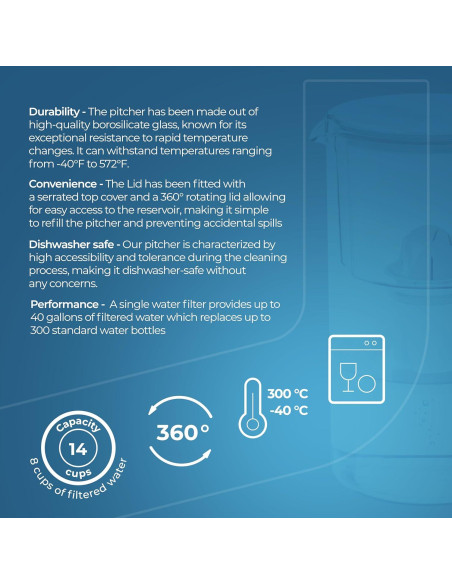 Jarra de Filtro de Agua Wessper D2 Vidrio Borosilicato 8 Tazas Jarra de Filtro de Agua Wessper D2 Vidrio Borosilicato 8 Tazas