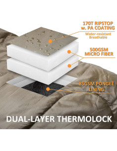 Saco de dormir RIOYALO MT.RAINIER 0C XL para 4 estaciones 2