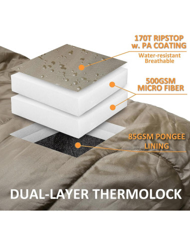 Saco de dormir RIOYALO MT.RAINIER 0C XL para 4 estaciones