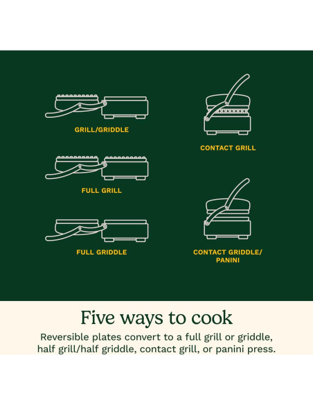 Cuisinart Griddler Compact 5 en 1 Parrilla y Plancha