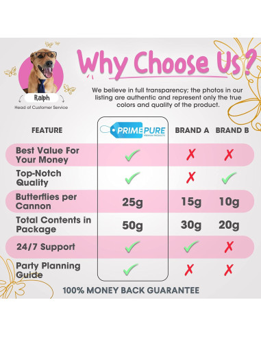 Cañón de Confeti Revelación de Género PrimePure - 2 Piezas Rosa