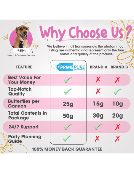 Cañón de Confeti Revelación de Género PrimePure - 2 Piezas Rosa