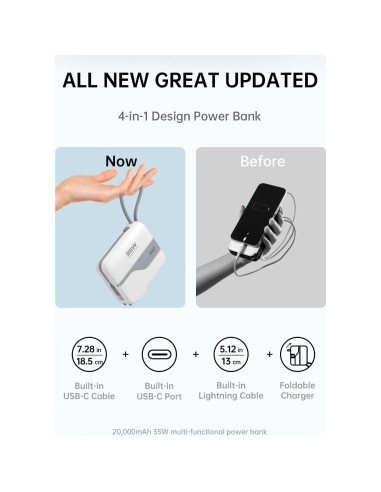 Cargador Portátil W&P 20,000mAh Carga Rápida 35W USB-C