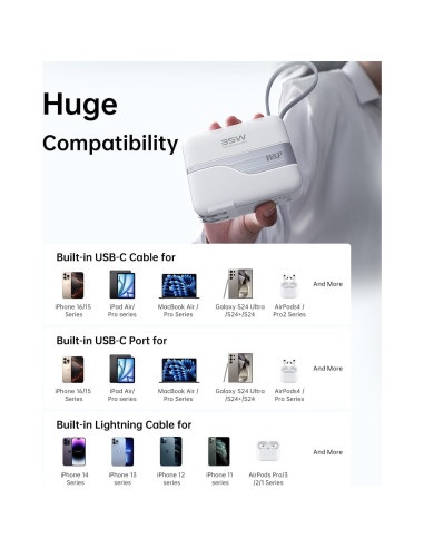 Cargador Portátil W&P 20,000mAh Carga Rápida 35W USB-C