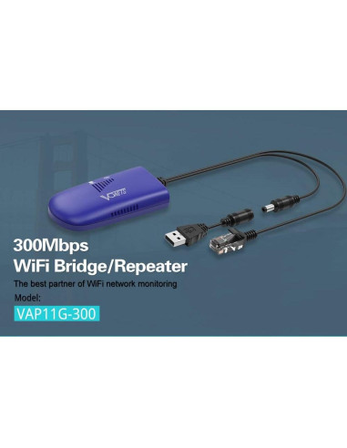 Puente WiFi VONETS VAP11G-300 Adaptador Ethernet 300Mbps