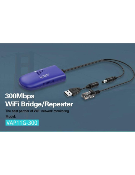 Puente WiFi VONETS VAP11G-300 Adaptador Ethernet 300Mbps