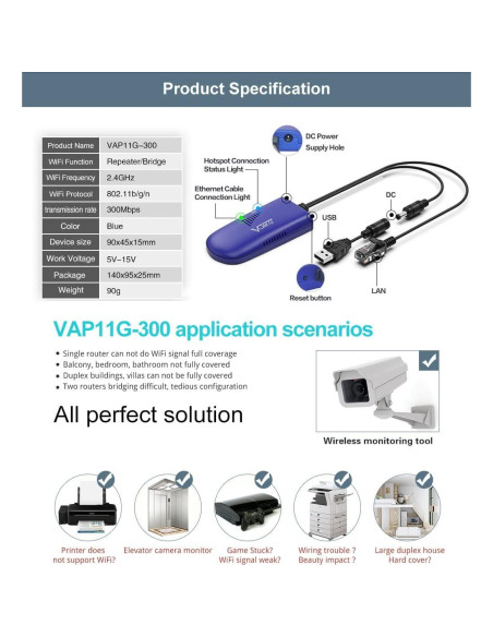 Puente WiFi VONETS VAP11G-300 Adaptador Ethernet 300Mbps
