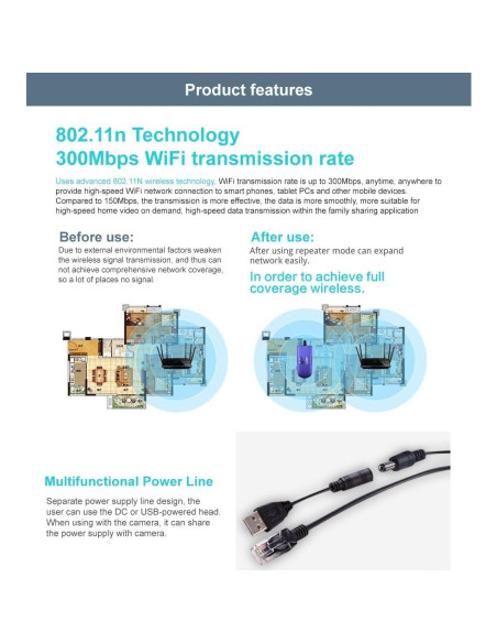 Puente WiFi VONETS VAP11G-300 Adaptador Ethernet 300Mbps