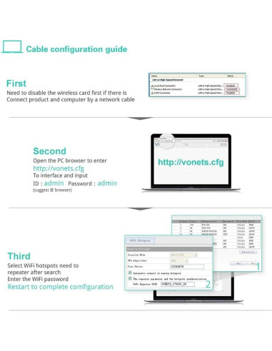 Puente WiFi VONETS VAP11G-300 Adaptador Ethernet 300Mbps