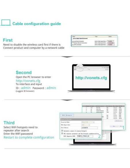 Puente WiFi VONETS VAP11G-300 Adaptador Ethernet 300Mbps