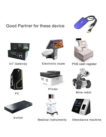 Puente WiFi VONETS VAP11G-300 Adaptador Ethernet 300Mbps