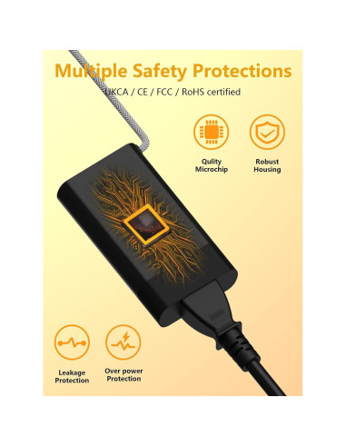 Cargador Laptop HP 65W USB C Rápido para Spectre, Envy, Elite