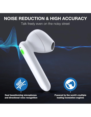 Traductor Simultáneo Timekettle WT2 Edge W3 40 Idiomas