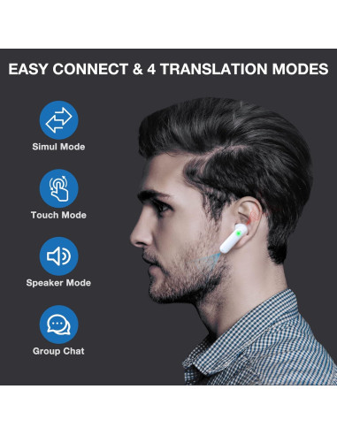 Traductor Simultáneo Timekettle WT2 Edge W3 40 Idiomas