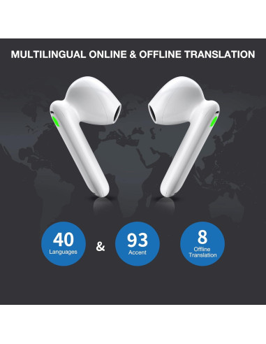 Traductor Simultáneo Timekettle WT2 Edge W3 40 Idiomas