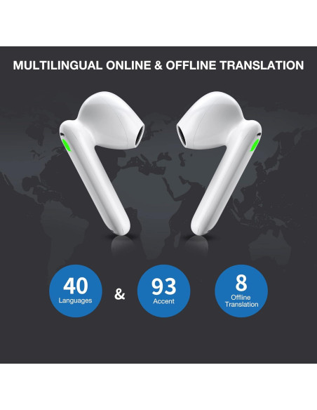 Traductor Simultáneo Timekettle WT2 Edge W3 40 Idiomas Traductor Simultáneo Timekettle WT2 Edge W3 40 Idiomas