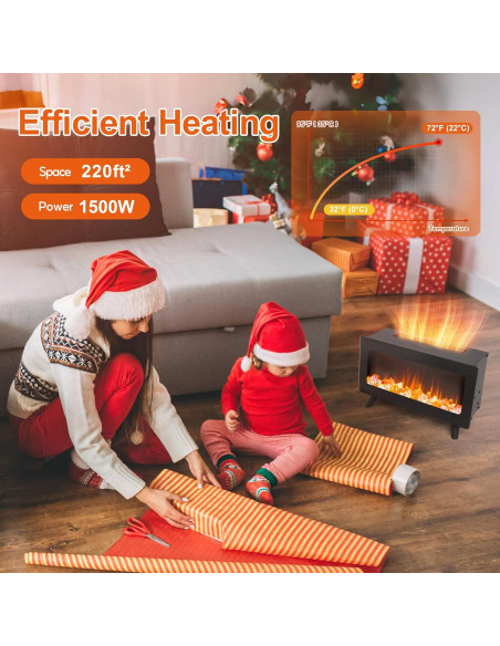 Calefactor Eléctrico FLAME&SHADE 750/1500W Chimenea 3D