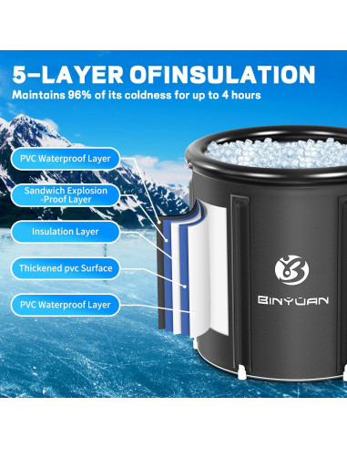 Bañera de Hielo B&Y Inflable 400L para Recuperación
