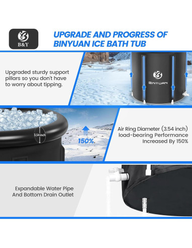 Bañera de Hielo B&Y Inflable 400L para Recuperación