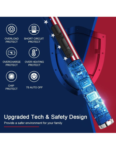 Encendedor Eléctrico SUPRUS Recargable USB Tipo C Bandera