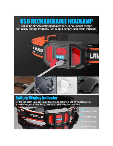 Linterna Frontal LED Spriak B42L 1000 Lúmenes Recargable USB