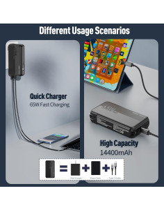 Cargador Portátil GEEK FULLY 14400mAh 65W USB-C Rápido 2