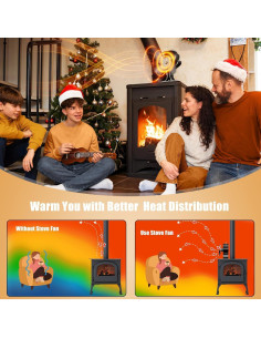 Ventilador de Estufa Signstek 4 Aspas 0.55 kg Silencioso 2