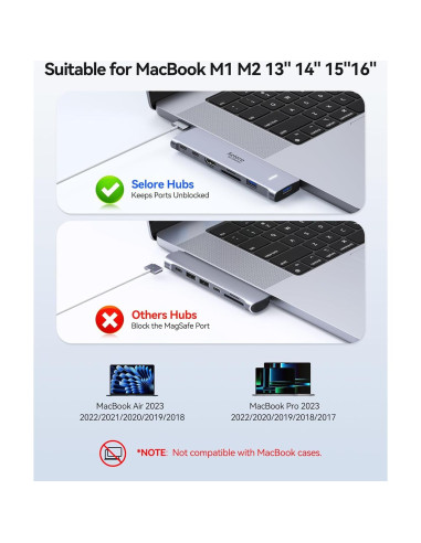 Adaptador USB C Hub HDMI Selore 7-en-2 para MacBook Pro/Air