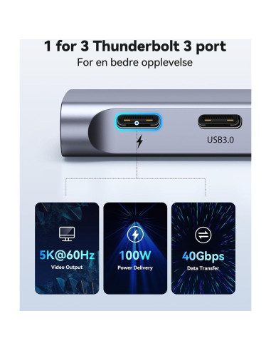 Adaptador USB C Hub HDMI Selore 7-en-2 para MacBook Pro/Air