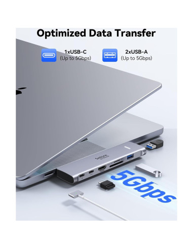 Adaptador USB C Hub HDMI Selore 7-en-2 para MacBook Pro/Air