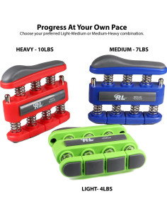 Fortalecedor de Dedos R&L 2 Paquete con 3 Niveles de Resistencia 2