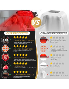 Terapia de Luz Roja Infrarroja ZagMufe con Soporte Ajustable 2