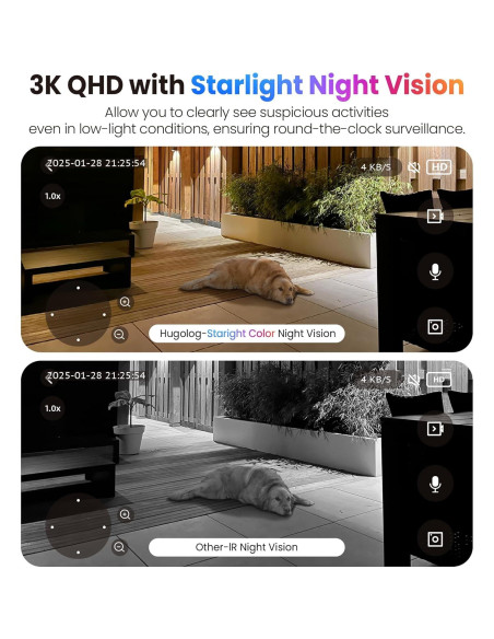 Cámaras de Seguridad Hugolog 3K 5MP con Visión Nocturna