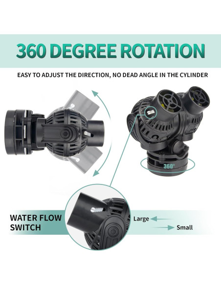 Bomba de Circulación FREESEA 100,73 L/min Sumergible Negra