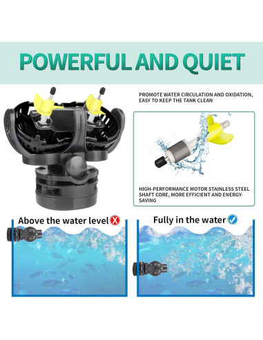 Bomba de Circulación FREESEA 100,73 L/min Sumergible Negra