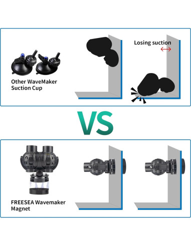 Bomba de Circulación FREESEA 100,73 L/min Sumergible Negra