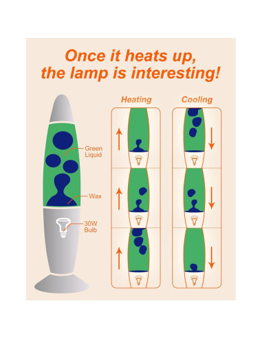 Lámpara de Movimiento Líquido Dalavalamp 40 cm Verde Cera Azul
