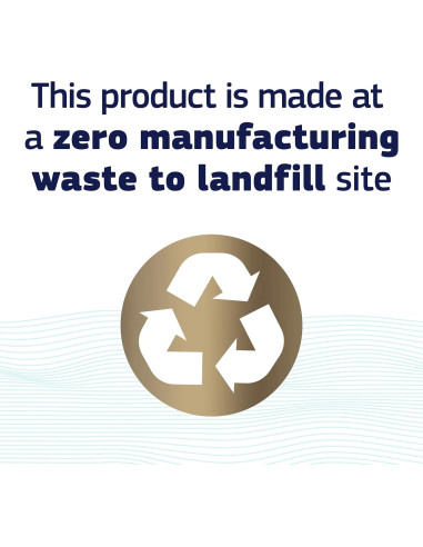 Adhesivo para Dentaduras Fixodent Pure Strength 4x70g