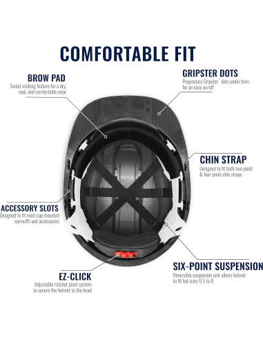 Casco de Seguridad Bullhead Ventilado Grafito Negro 6 Puntos