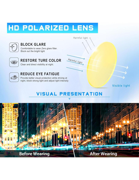 Gafas de Conducción Nocturna Tnnaiko con Lentes UV400