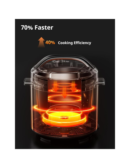 Olla de Presión Eléctrica COMFEE' 9 en 1 5.68L Negra Olla de Presión Eléctrica COMFEE' 9 en 1 5.68L Negra