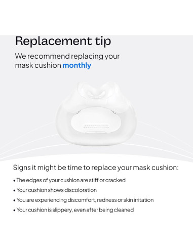 Almohadilla de Reemplazo ResMed AirFit F30i - Mediana