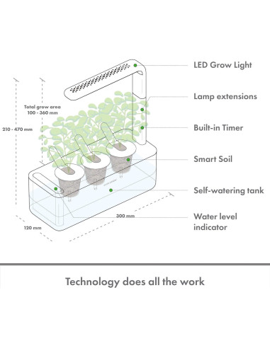 Kit Jardín Inteligente Click & Grow con Luz Crecimiento