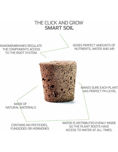 Kit Jardín Inteligente Click & Grow con Luz Crecimiento