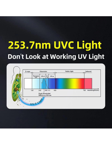 Lámpara UVC BAIMNOCM 38W con Control Remoto y Temporizador