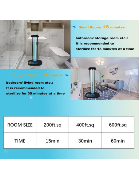 Lámpara UVC BAIMNOCM 38W con Control Remoto y Temporizador