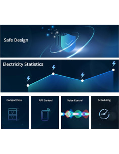 Enchufe Inteligente WiFi SONOFF S40 Lite 15A Control por Voz 2