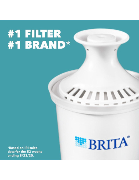 Jarra de Filtro Brita Metro 6 Tazas Libre de BPA