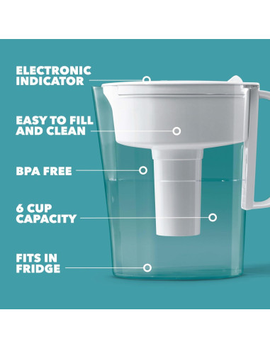 Jarra de Filtro Brita Metro 6 Tazas Libre de BPA