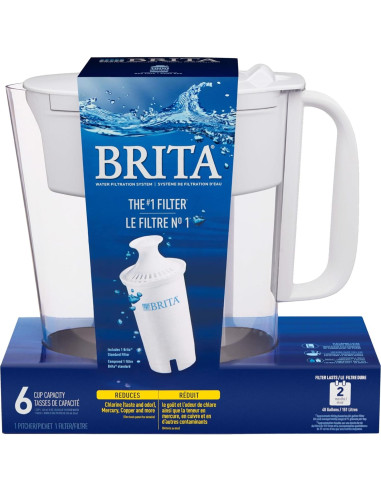 Jarra de Filtro Brita Metro 6 Tazas Libre de BPA
